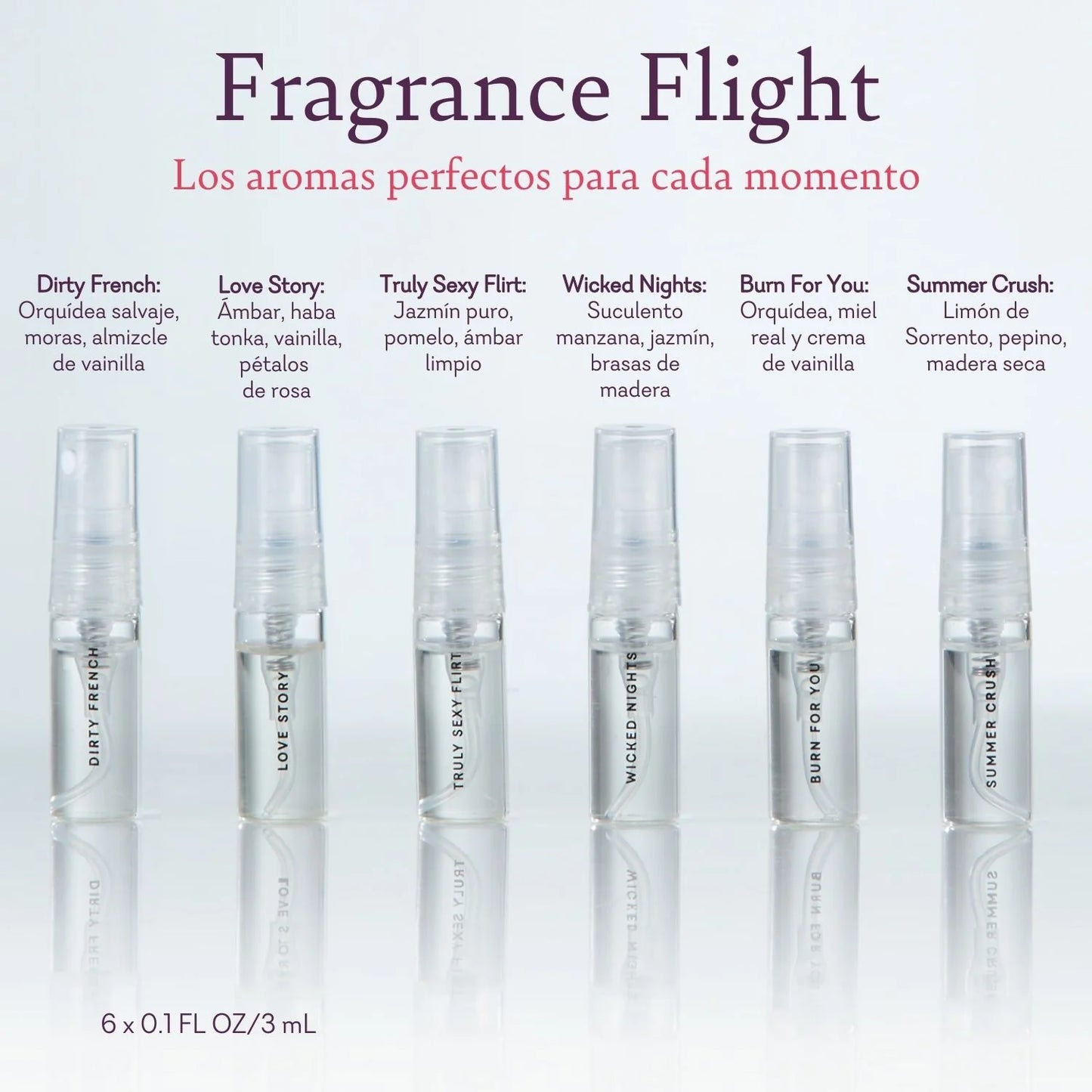 Fragrance Flight (Perfumes para viaje)