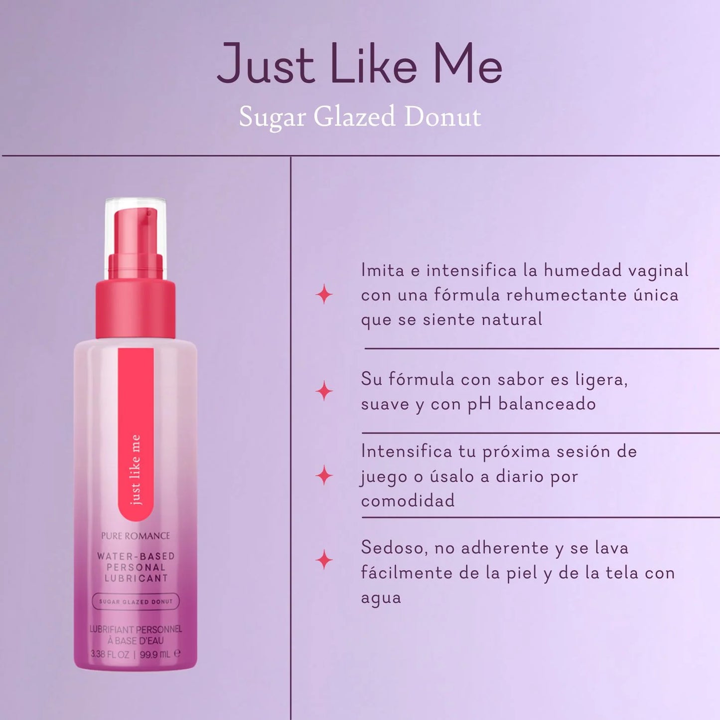 Just Like Me - Lubricante a base de agua. Selecciona tu sabor preferido